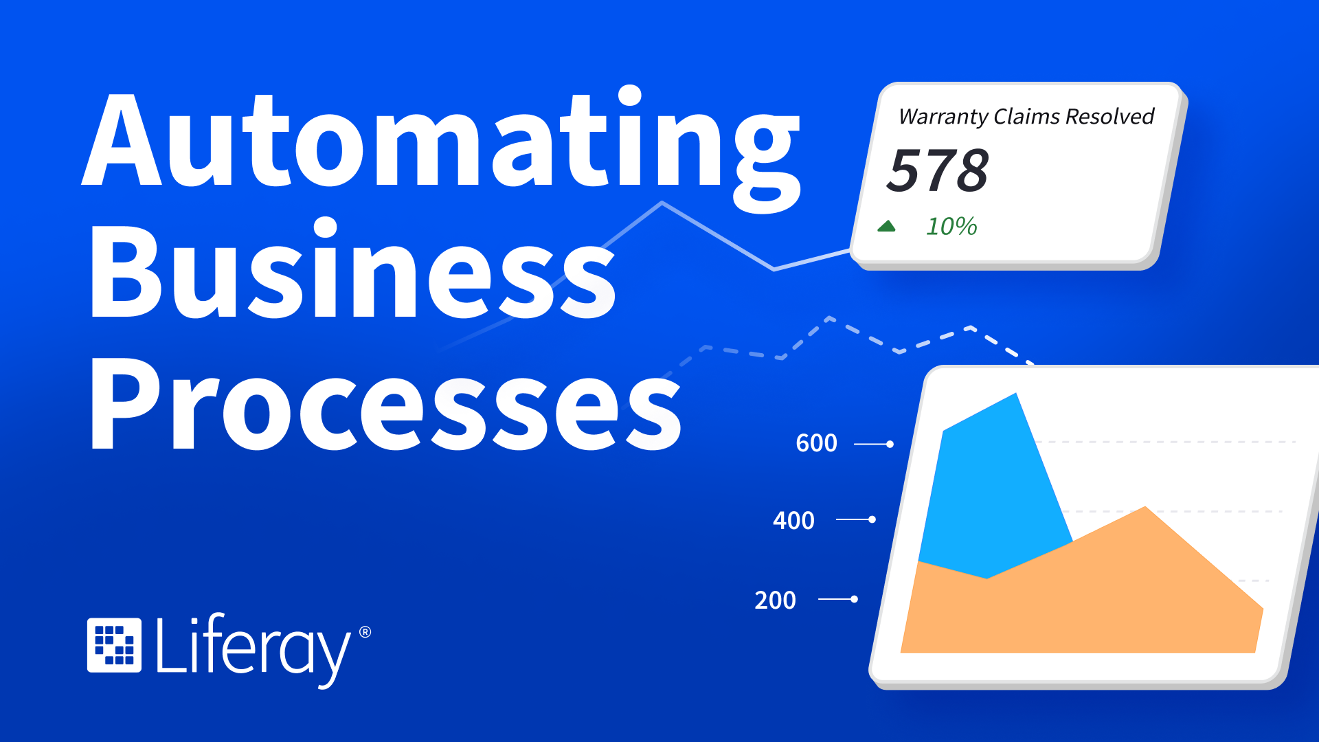 How Liferay Helps Manufacturers Automate Business Processes [Video] card thumbnail image
