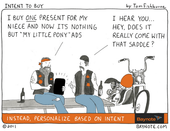 premature-personalized-ads-harm