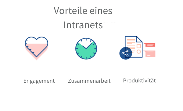 Vorteile eines Intranets: Engagement, Zusammenarbeit, Produktivität